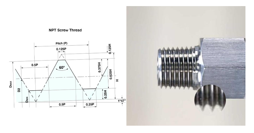 Turning Reference Image (G71)